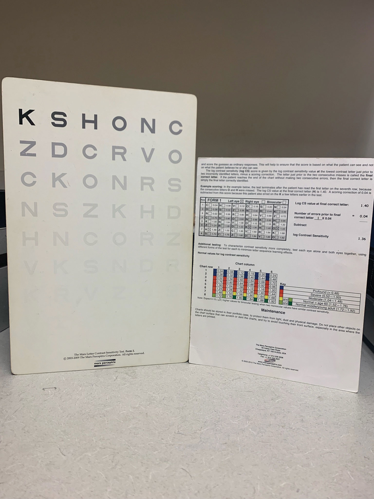 Chart Used To Test Visual Acuity