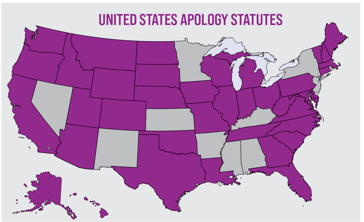 Fig. 4. US map highlighting the 39 states currently with legislation enacting “I’m Sorry” statutes and or provisions.