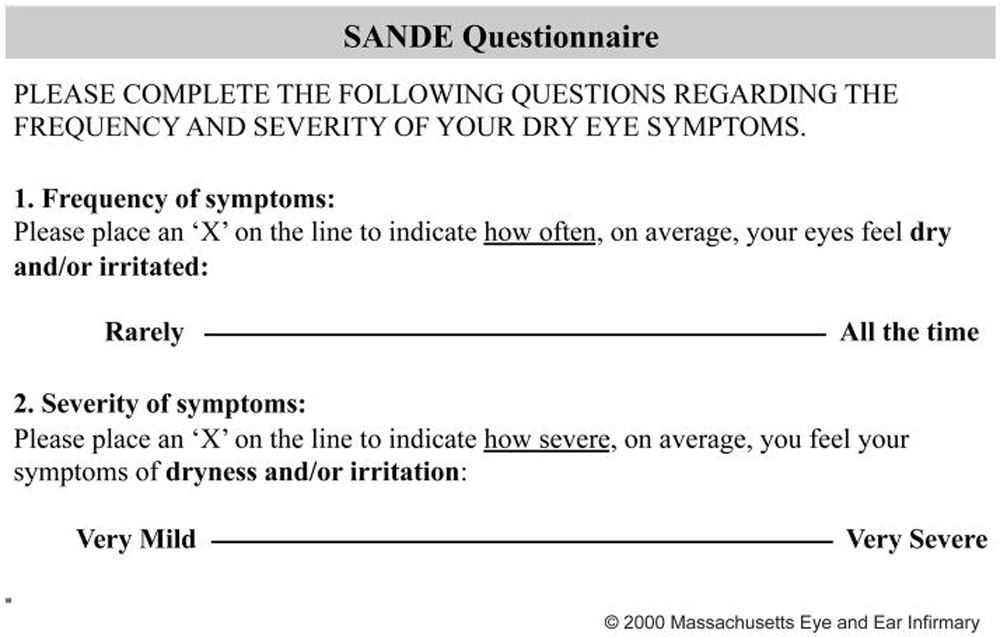 With only two questions, the SANDE Questionnaire is one of the most efficient surveys and uses a visual analog scale.