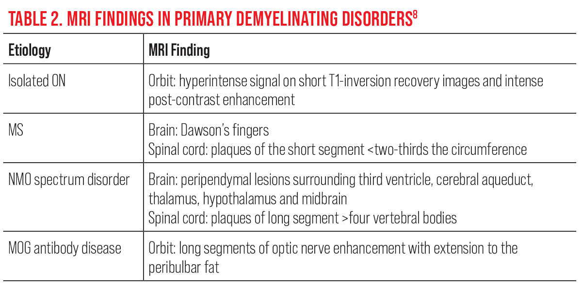 Table 2. MRI Findings in Primary Demyelinating Disorders