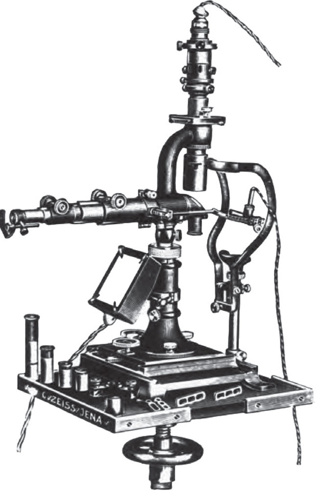 Fig. 1. The slit lamp has certainly evolved over the years. Here’s the original the instrument introduced in 1911 by Swedish ophthalmologist Allvar Gullstrand, who went on to win the Nobel prize for his many contributions to eye care.
